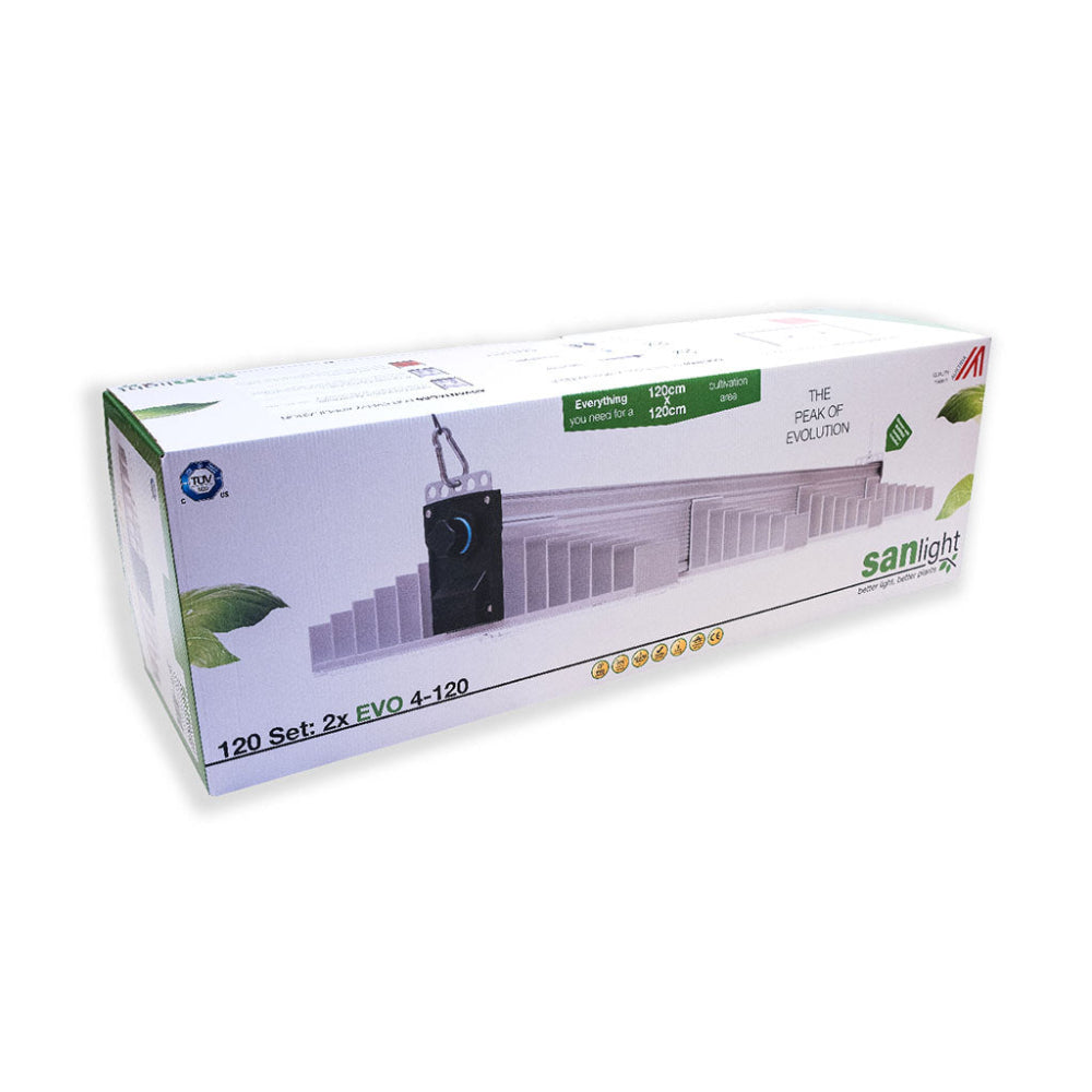 Verpackung der LED Growlampe im Set. LED Growlampe im Set. Im Set dabei sind die LED Growlampe mit vier länglichen, schmalen Lampen mit integrierten LEDs, ein schwarzes Netzteil, zwei Stück Aufhängungen und zwei Dimmer für die Beleuchtung.