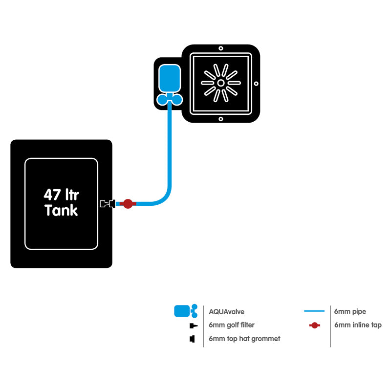 AutoPot 1-Pot Module