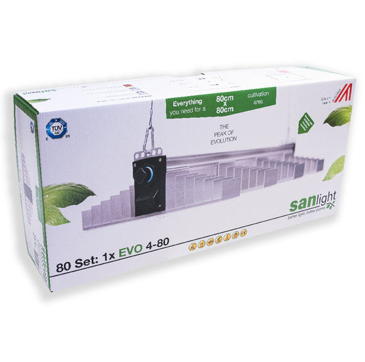 Verpackung der LED Growlampe im Set. LED Growlampe im Set. Im Set dabei sind die LED Growlampe mit vier länglichen, schmalen Lampen mit integrierten LEDs,  ein schwarzes Netzteil, zwei Stück Aufhängungen und ein Dimmer für die Beleuchtung.